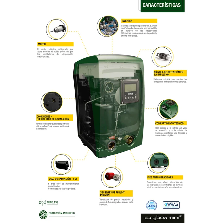 E.sybox Mini 3 DAB - Imagen 4